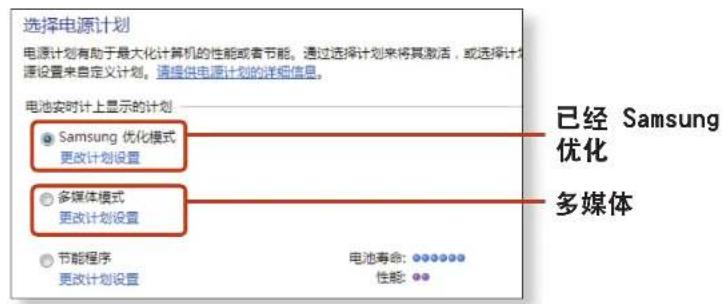 SAMSUNG NPX125I - 显示以下屏幕时，选择其中一种模式。 - 1