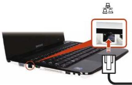 SAMSUNG NPX125I - 有线网络 - 2