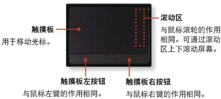 SAMSUNG NPX125I - 触摸板 - 2