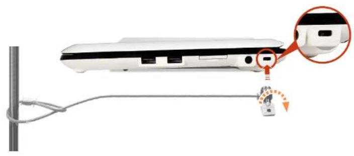 SAMSUNG NPX125I - 使用安全锁端口 - 1