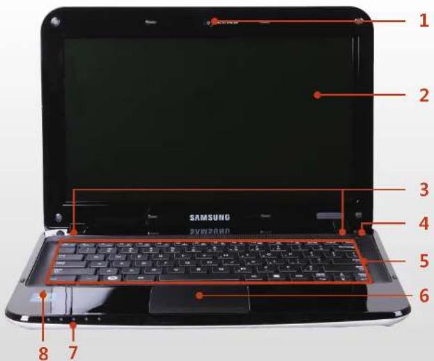 SAMSUNG NPX125I - 前视图 - 2