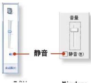 SAMSUNG NPX125I - 用音量调节程序调节音量 - 1