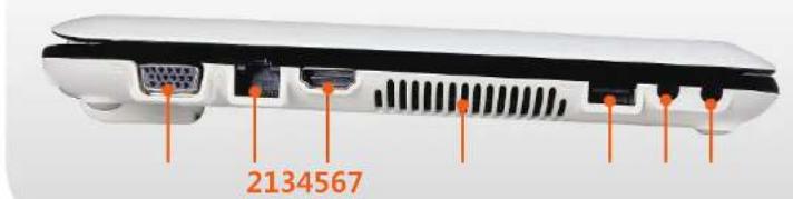 SAMSUNG NPX125I - 左视图 - 1