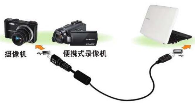 SAMSUNG NPX125I - 连接和使用摄像机或便携式录像机 - 2