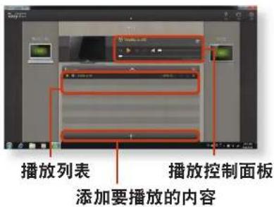 SAMSUNG NPX125I - 使用计算机在电视机上播放内容 - 1