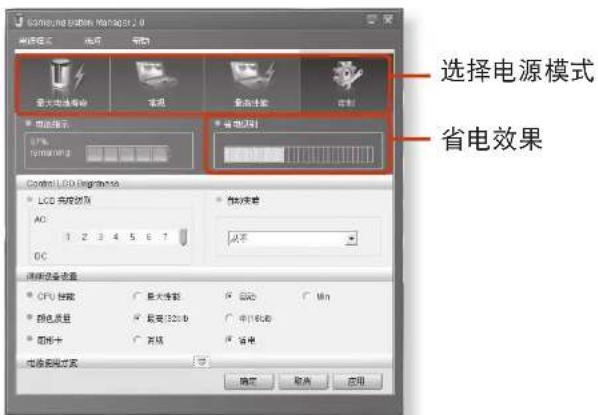 SAMSUNG NPX125I - 对于WindowsXP - 1