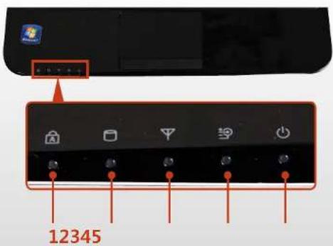 SAMSUNG NPX125I - 状态指示灯 - 1