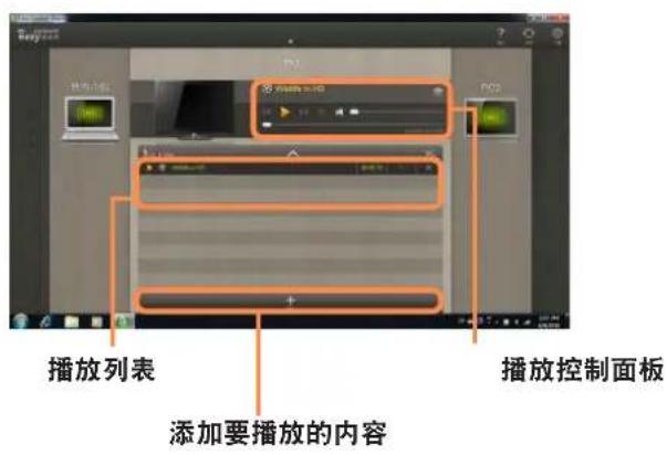SAMSUNG NPP580E - 使用计算机在电视机上播放内容 - 1