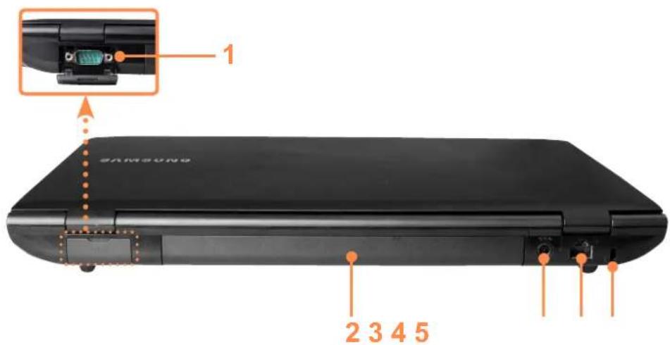 SAMSUNG NPP580E - 后视图 - 1