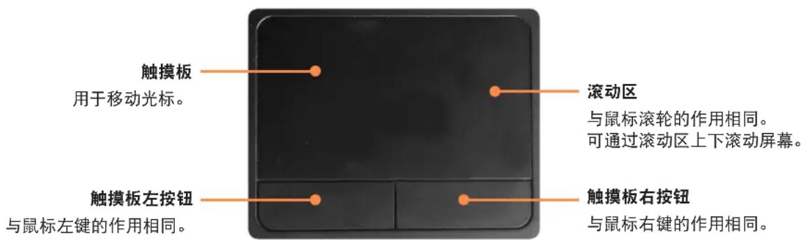 SAMSUNG NPP580E - 开始之前! - 1