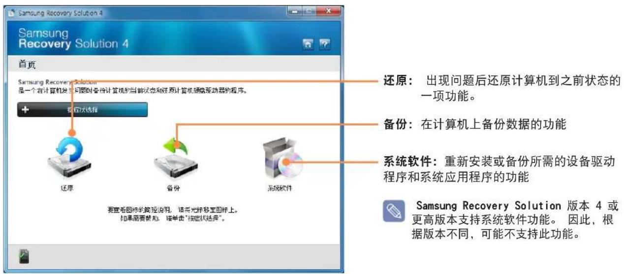 SAMSUNG NPP580E - Samsung Recovery Solution 功能 - 1