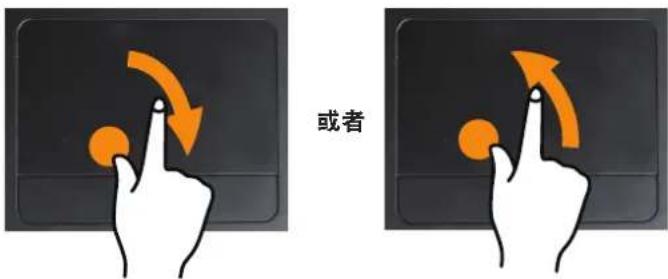 SAMSUNG NPP580E - 旋转功能 - 1
