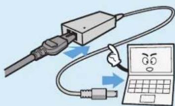 SAMSUNG NPP580E - 交流电适配器使用注意事项 - 1