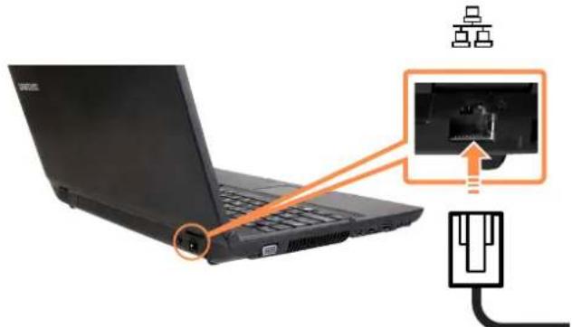 SAMSUNG NPP580E - 有线网络 - 2