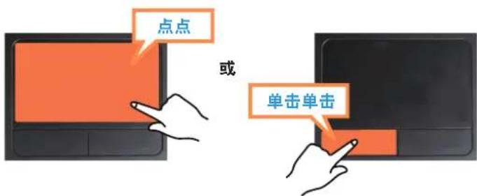 SAMSUNG NPP580E - 双击功能 - 1