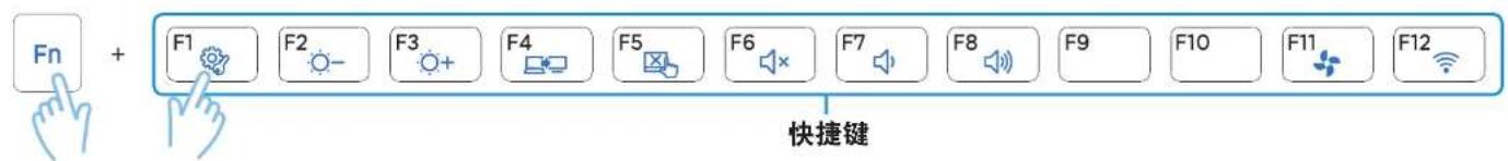 SAMSUNG NP910S3GI - 方法1 - 1