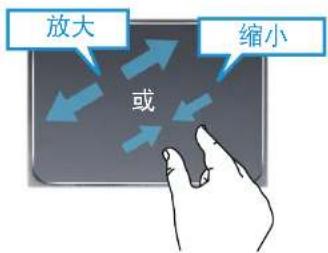 SAMSUNG NP910S3GI - 缩放功能 - 1