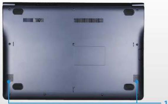 SAMSUNG NP910S3GI - 底视图 - 1