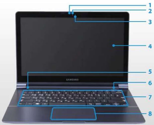 SAMSUNG NP910S3GI - 前视图 - 2
