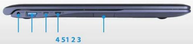 SAMSUNG NP910S3GI - 左视图 - 1
