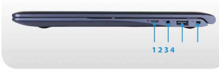 SAMSUNG NP910S3GI - 右视图 - 1