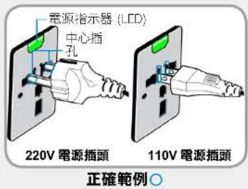 SAMSUNG NP900X3GI - 使用交流電源插頭時 - 1