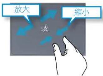 SAMSUNG NP900X3GI - 縮放功能 - 1