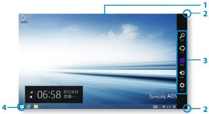 SAMSUNG NP900X3GI - 桌面 - 1