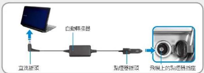 SAMSUNG NP900X3GI - 使用自動轉接器時 - 1
