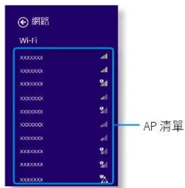 SAMSUNG NP900X3GI - 連線至無線LAN - 1