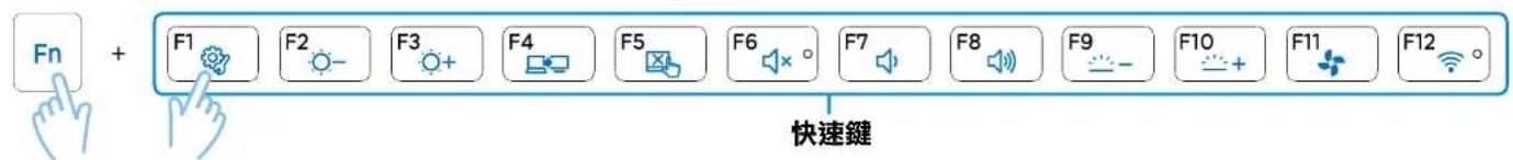 SAMSUNG NP900X3GI - 方法1 - 1