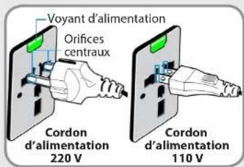 SAMSUNG NP370R5E - Utilisation du cordon d'alimentation CA - 1