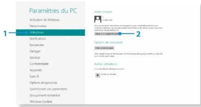 SAMSUNG NP370R5E - Configuration de votre compte Microsoft - 1