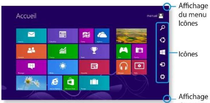 SAMSUNG NP370R5E - Activation du menu Icônes - 1