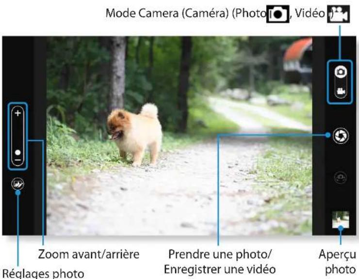 SAMSUNG NP370R5E - Utilisation de l'application S Camera - 1