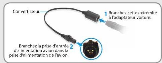SAMSUNG NP370R5E - Utilisation du convertisseur avion - 1