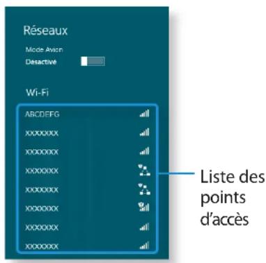 SAMSUNG NP370R5E - Si vous cliquez sur le menu Icones > Paramétres - 1