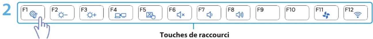 SAMSUNG NP370R5E - 2e methode - 2