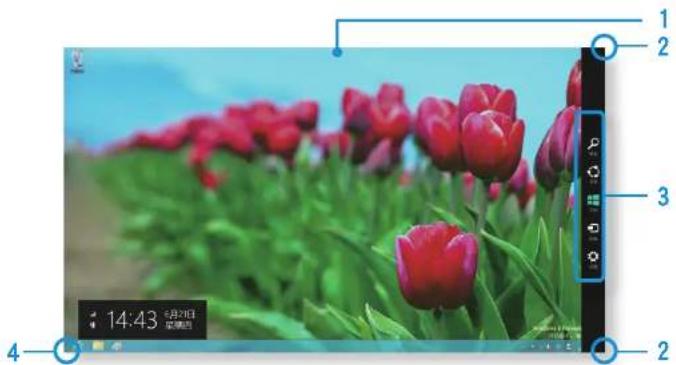 SAMSUNG NP270E5GI - 桌面 - 1