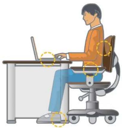 SAMSUNG NP270E5GI - 正确的姿势 - 1