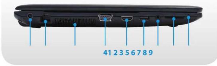 SAMSUNG NP270E5GI - 概览 - 1