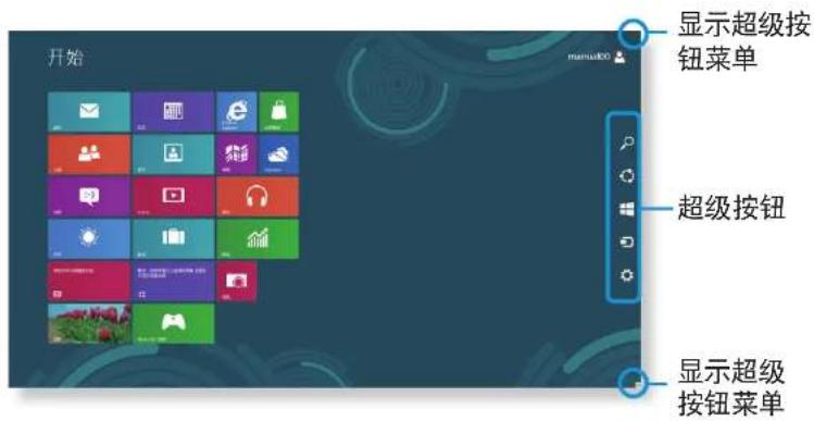 SAMSUNG NP270E5GI - 激活超级按钮 - 1