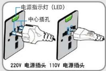 SAMSUNG NP270E5GI - 当使用交流电源插头时 - 1
