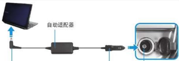 SAMSUNG NP270E5GE - 当使用交流电源插头时 - 3