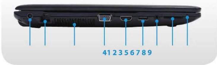 SAMSUNG NP270E5GE - 右视图 - 2