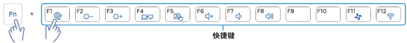 SAMSUNG NP270E5GE - 快捷键 - 1