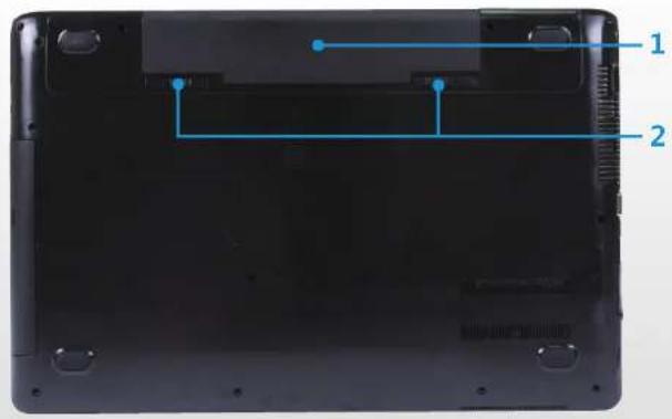SAMSUNG NP270E5GE - 底视图 - 1