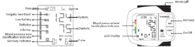 TensioFlash KD798 - FEATURES OF THE TENSIOFLASH ^® KD-798 - 1