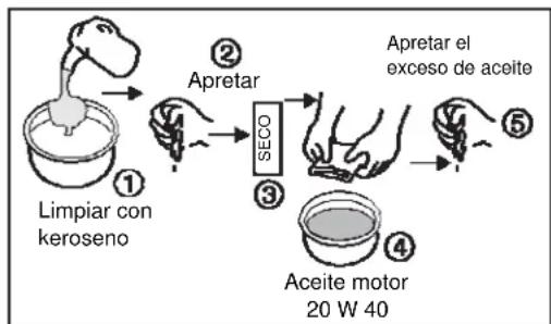 LML Star 200 - DEPURADOR: - 2