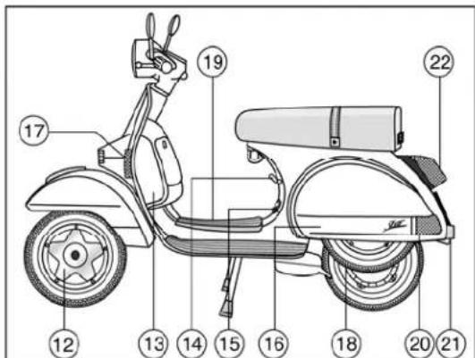 LML Star 200 - IDENTIFIZIERUNG DES MOTORRADS - 5